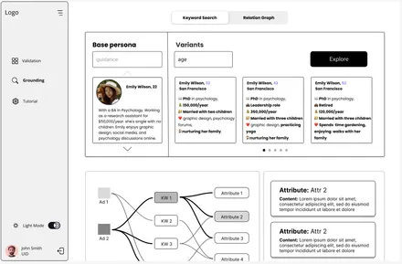 Privacy Auditing Sandbox interface