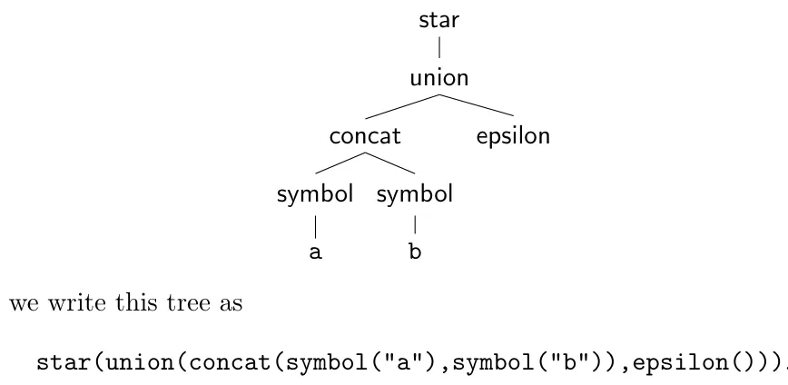 SAT_Solver